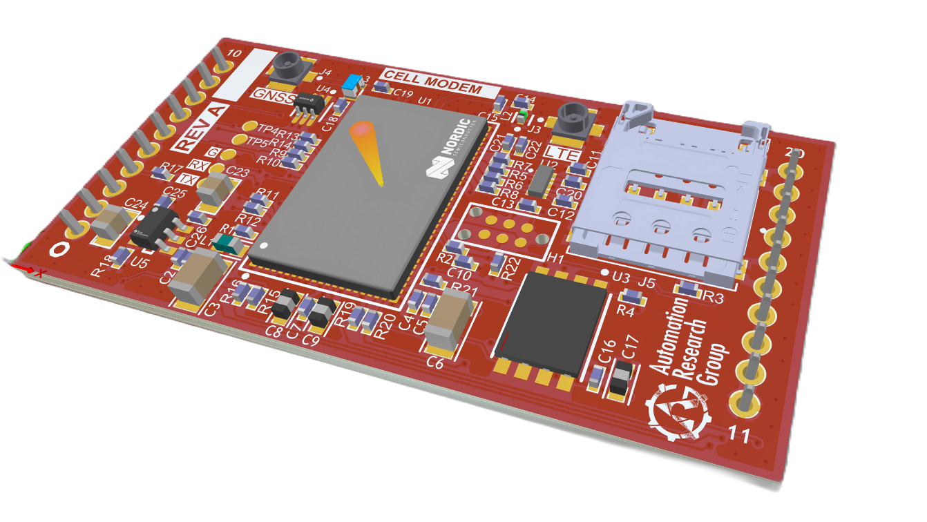 ARG communication modules — cellular, Wi-Fi, G3-PLC